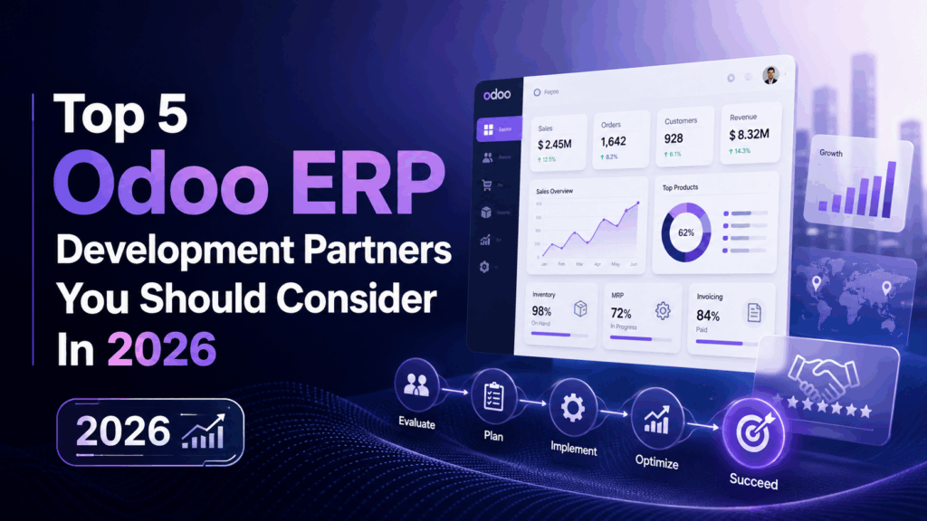 Odoo ERP Development Partners